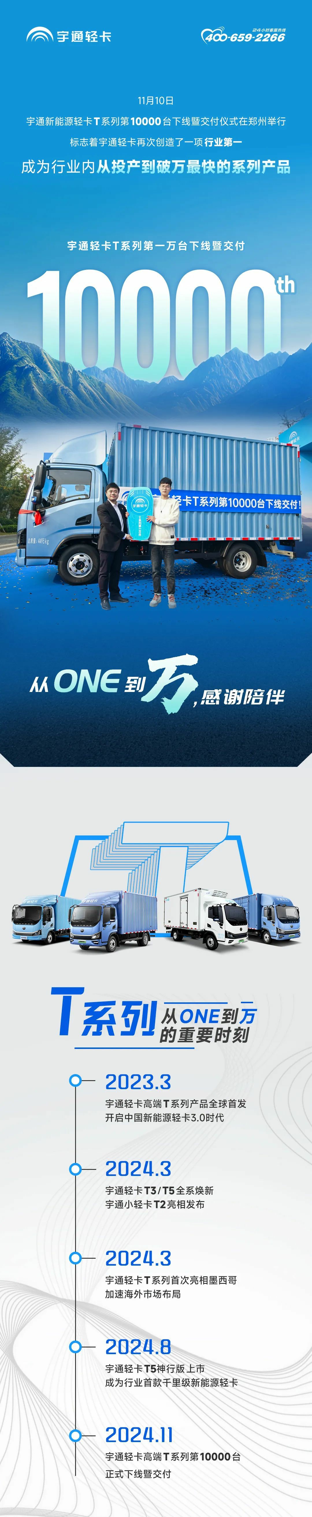 从ONE到万，宇通轻卡T系列，完成第10000台下线暨交付！